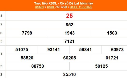 XSDL 11/5 - Kết quả xổ số Đà Lạt hôm nay 11/5/2025 - Trực tiếp XSDL ngày 11 tháng 5