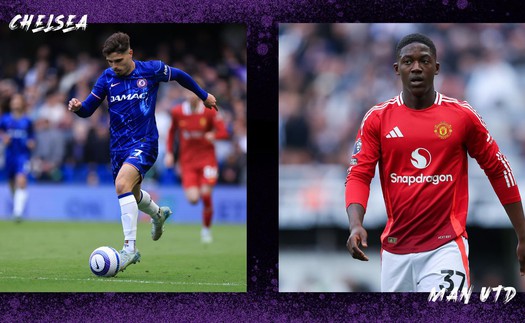 Nhận định bóng đá hôm nay 16/5: Aston Villa vs Tottenham, Chelsea vs MU