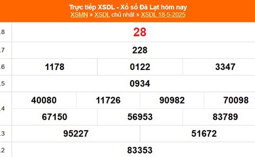 XSDL 18/5 - Kết quả xổ số Đà Lạt hôm nay 18/5/2025 - Trực tiếp XSDL ngày 18 tháng 5