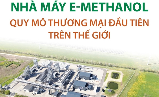 Nhà máy e-methanol quy mô thương mại đầu tiên trên thế giới