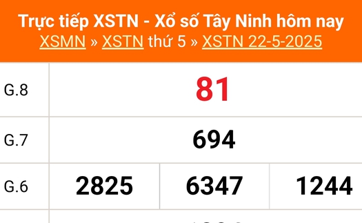 XSTN 22/5 - Kết quả xổ số Tây Ninh hôm nay 22/5/2025 - Trực tiếp XSTN ngày 22 tháng 5