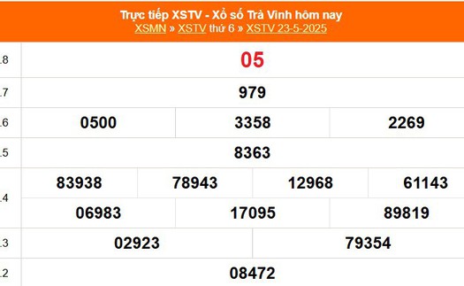XSTV 23/5 - Kết quả xổ số Trà Vinh hôm nay 23/5/2025 - Trực tiếp XSTV ngày 23 tháng 5
