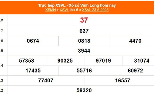 XSVL 23/5 - Kết quả xổ số Vĩnh Long hôm nay 23/5/2025 - Trực tiếp XSVL ngày 23 tháng 5