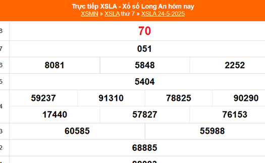 XSLA 24/5 - Kết quả xổ số Long An hôm nay 24/5/2025 - Trực tiếp XSLA ngày 24 tháng 5