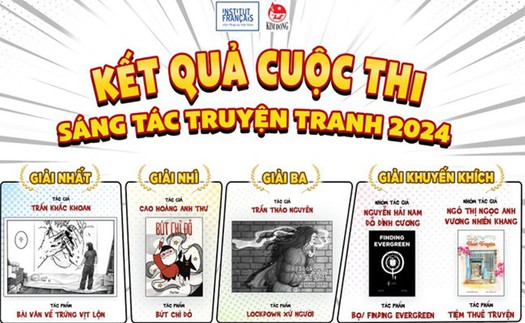 Cuộc thi Sáng tác truyện tranh 2024: Gọi tên những gương mặt xuất sắc