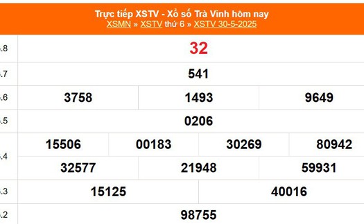 XSTV 30/5 - Kết quả xổ số Trà Vinh hôm nay 30/5/2025 - Trực tiếp XSTV ngày 30 tháng 5