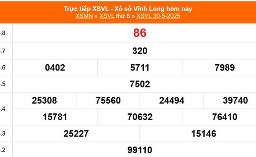 XSVL 30/5 - Kết quả xổ số Vĩnh Long hôm nay 30/5/2025 - Trực tiếp XSVL ngày 30 tháng 5