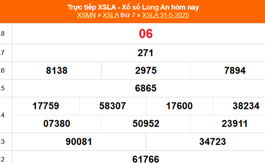 XSLA 31/5 - Kết quả xổ số Long An hôm nay 31/5/2025 - Trực tiếp XSLA ngày 31 tháng 5