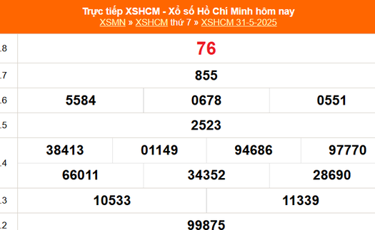 XSHCM 31/5 - XSTP thứ Bảy - Kết quả xổ số Hồ Chí Minh hôm nay ngày 31/5/2025