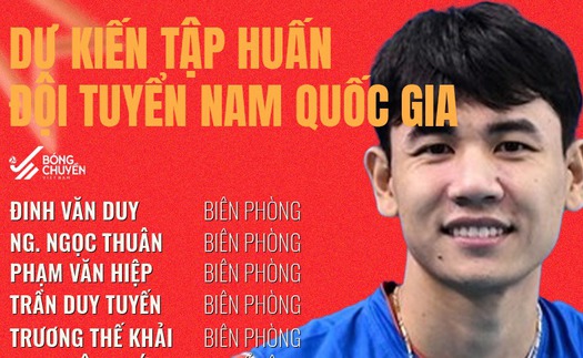 Danh sách các đội tham gia Giải bóng chuyền Vô địch các CLB nam châu Á 2025