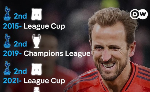 Ngừng mỉa mai Harry Kane được rồi!
