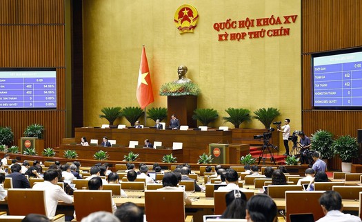 Quốc hội thông qua Nghị quyết về việc sửa đổi, bổ sung một số điều của Hiến pháp năm 2013