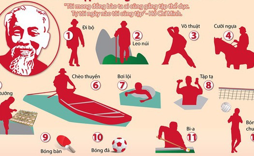 TIN ĐỒ HỌA: Bác Hồ đã tập những môn thể thao nào?