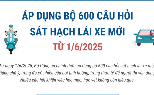 Từ ngày 1/6/2025, áp dụng bộ 600 câu hỏi sát hạch giấy phép lái xe mới