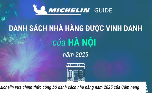 Danh sách nhà hàng của Hà Nội được Cẩm nang ẩm thực Michelin vinh danh