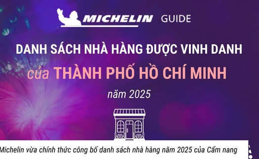 Danh sách nhà hàng của Thành phố Hồ Chí Minh được Cẩm nang ẩm thực Michelin vinh danh