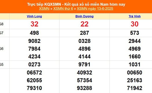 XSMN 13/6 - Kết quả xổ số miền Nam hôm nay 13/6/2025 - Trực tiếp XSMN ngày 13 tháng 6