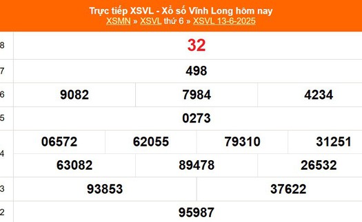 XSVL 13/6 - Kết quả xổ số Vĩnh Long hôm nay 13/6/2025 - Trực tiếp XSVL ngày 13 tháng 6