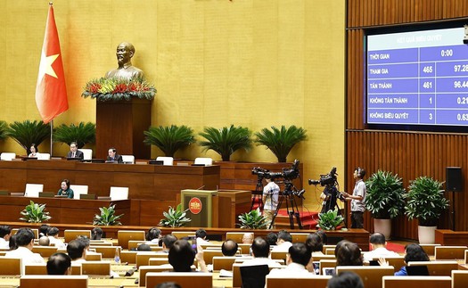 Sự kiện nổi bật tuần từ 9-14/6/2025