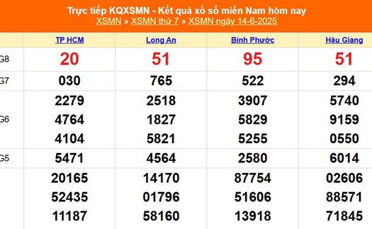 XSMN 14/6 - Kết quả xổ số miền Nam hôm nay 14/6/2025 - Trực tiếp XSMN ngày 14 tháng 6