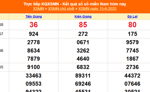 XSMN 15/6 - Kết quả xổ số miền Nam hôm nay 15/6/2025 - Trực tiếp XSMN ngày 15 tháng 6