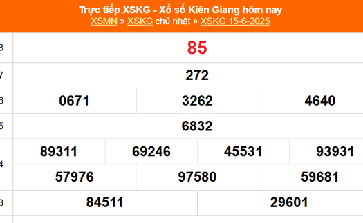 XSKG 15/6 - Kết quả xổ số Kiên Giang hôm nay 15/6/2025 - Trực tiếp XSKG ngày 15 tháng 6