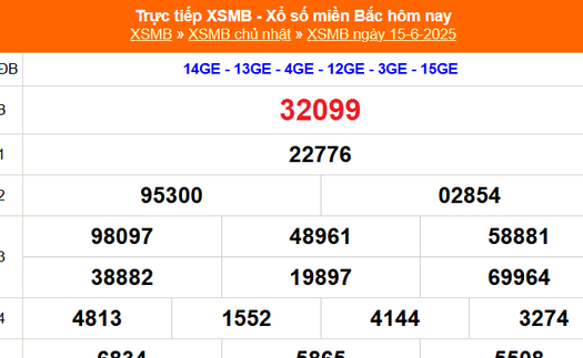 XSMB 15/6 - Kết quả Xổ số miền Bắc hôm nay 15/6/2025 - Kết quả XSMB Chủ nhật ngày 15 tháng 6