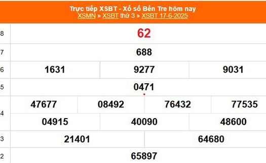 XSBT 17/6 - Kết quả Xổ số Bến Tre hôm nay 17/6/2025 - Trực tiếp XSBT ngày 17 tháng 6