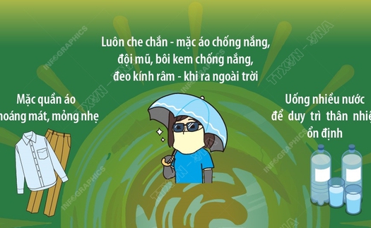 Các biện pháp phòng ngừa sốc nhiệt