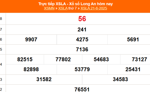 XSLA 21/6 - Kết quả xổ số Long An hôm nay 21/6/2025 - Trực tiếp XSLA ngày 21 tháng 6