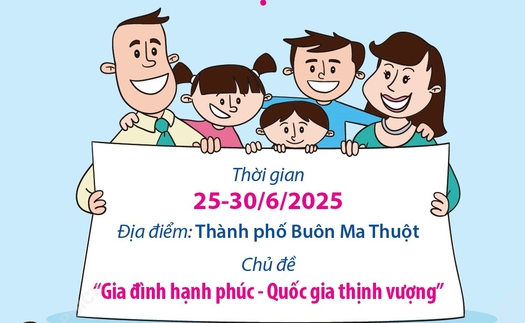 “Ngày hội gia đình Việt Nam 2025”