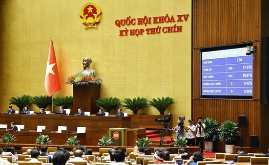 Kỳ họp thứ 9, Quốc hội khóa XV: Quốc hội xem xét công tác nhân sự