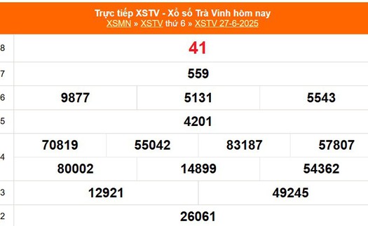 XSTV 27/6 - Kết quả xổ số Trà Vinh hôm nay 27/6/2025 - Trực tiếp XSTV ngày 27 tháng 6