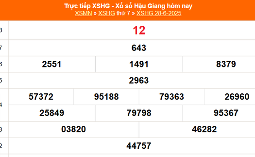 XSHG 28/6 - Kết quả xổ số Hậu Giang hôm nay 28/6/2025 - Trực tiếp XSHG ngày 28 tháng 6