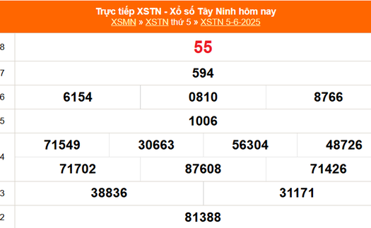 XSTN 5/6 - Kết quả xổ số Tây Ninh hôm nay 5/6/2025 - Trực tiếp XSTN ngày 5 tháng 6
