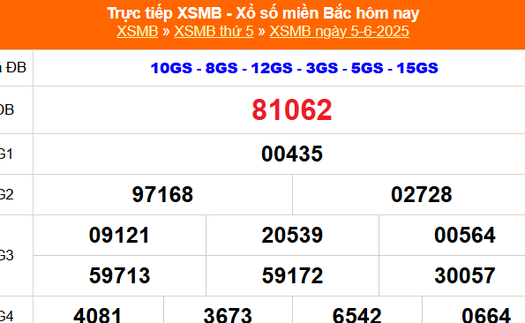 XSMB 5/6 - Kết quả Xổ số miền Bắc hôm nay 5/6/2025 - Kết quả XSMB thứ Năm ngày 5 tháng 6