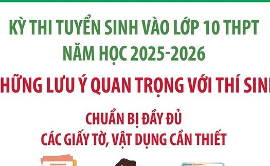 Kỳ thi tuyển sinh vào lớp 10 THPT năm học 2025-2026: Những lưu ý quan trọng với thí sinh