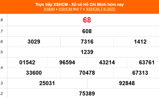 XSHCM 7/6 - XSTP thứ Bảy - Kết quả xổ số Hồ Chí Minh hôm nay ngày 7/6/2025