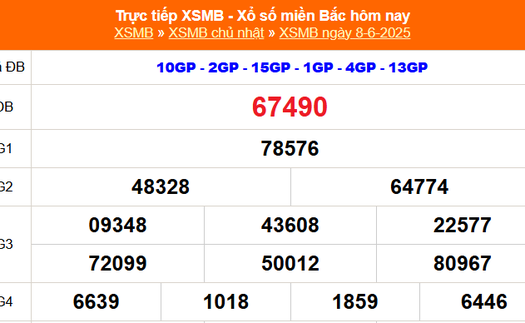 XSMB 8/6 - Kết quả Xổ số miền Bắc hôm nay 8/6/2025 - Kết quả XSMB Chủ nhật ngày 8 tháng 6