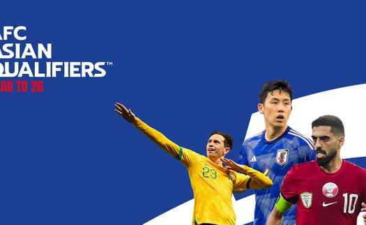 Bảng xếp hạng vòng loại World Cup 2026 khu vực châu Á lượt trận thứ 10