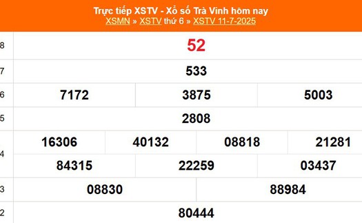 XSTV 11/7 - Kết quả xổ số Trà Vinh hôm nay 11/7/2025 - Trực tiếp XSTV ngày 11 tháng 7
