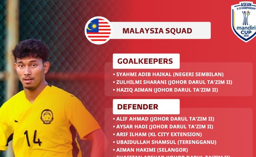 U23 Malaysia công bố danh sách dự U23 Đông Nam Á với 2 cầu thủ nhập tịch 