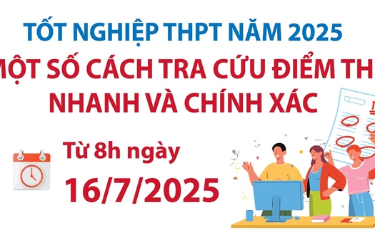 Tra cứu điểm thi tốt nghiệp THPT năm 2025 nhanh và chính xác từ 8h sáng nay