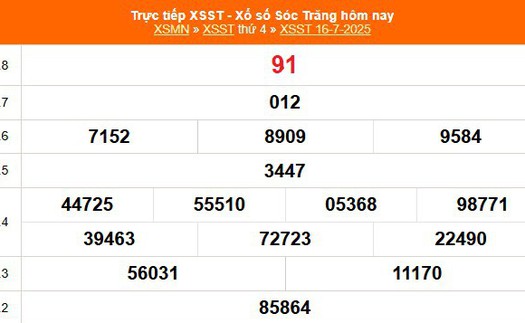 XSST 16/7 - Kết quả xổ số Sóc Trăng hôm nay 16/7/2025 - Trực tiếp XSST ngày 16 tháng 7