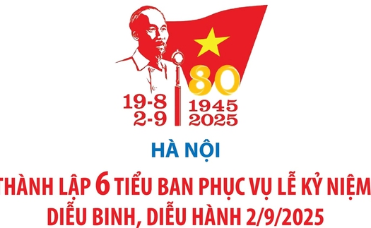 Hà Nội thành lập 6 tiểu ban phục vụ lễ kỷ niệm, diễu binh, diễu hành 2/9/2025