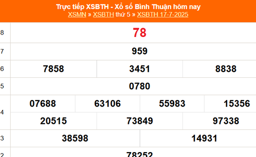 XSBTH 17/7 - Kết quả xổ số Bình Thuận hôm nay 17/7/2025 - Trực tiếp XSBTH ngày 17 tháng 7