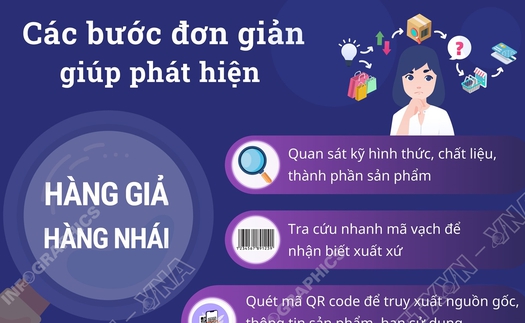  Các bước đơn giản giúp phát hiện hàng giả, hàng nhái