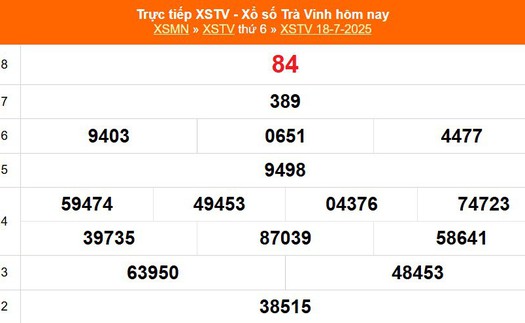 XSTV 18/7 - Kết quả xổ số Trà Vinh hôm nay 18/7/2025 - Trực tiếp XSTV ngày 18 tháng 7