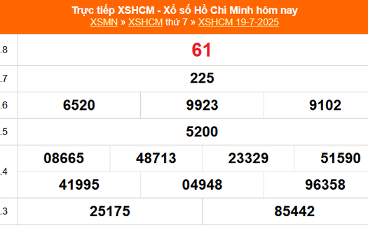 XSHCM 19/7 - XSTP thứ Bảy - Kết quả xổ số Hồ Chí Minh hôm nay ngày 19/7/2025