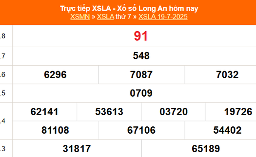XSLA 19/7 - Kết quả xổ số Long An hôm nay 19/7/2025 - Trực tiếp XSLA ngày 19 tháng 7